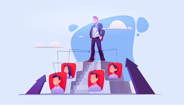 Describe Your Management Organisation | How to create a business plan